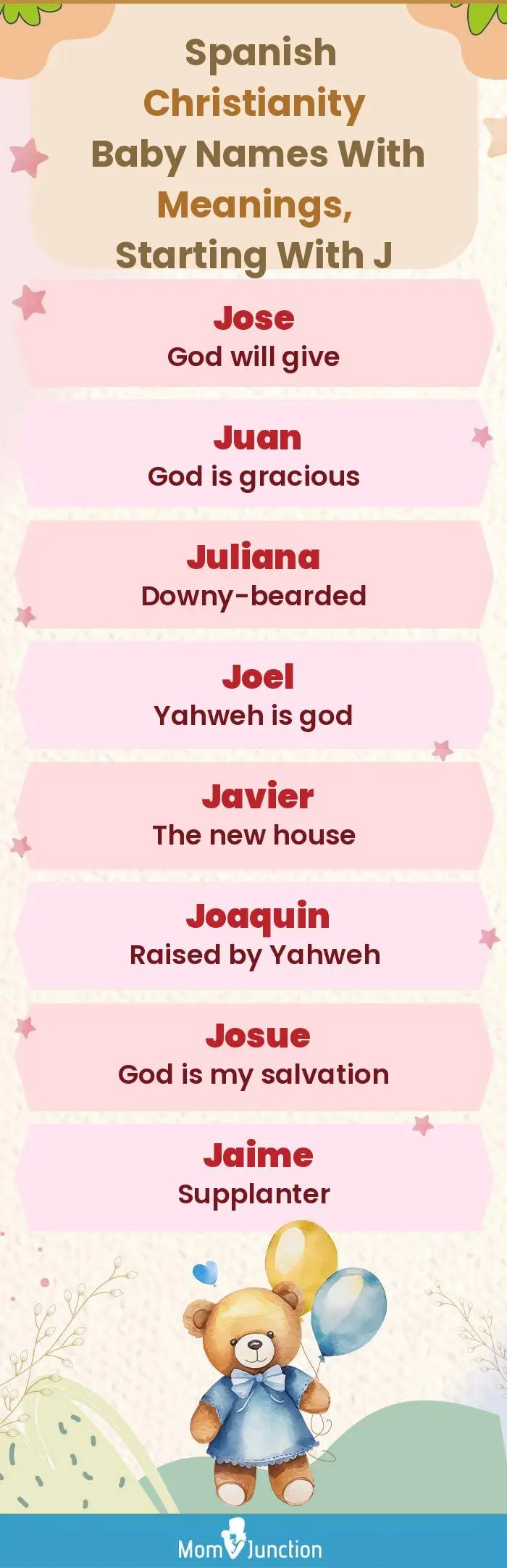  Spanish Christianity Baby Names with Meanings, Starting With J(infographic)