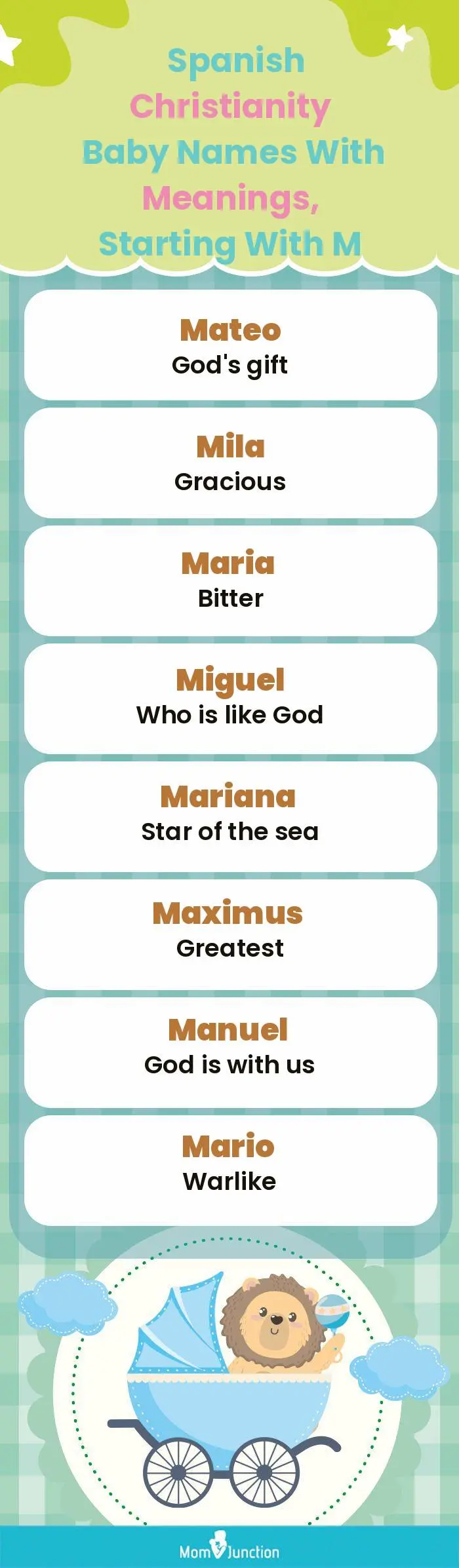  Spanish Christianity Baby Names with Meanings, Starting With M(infographic)