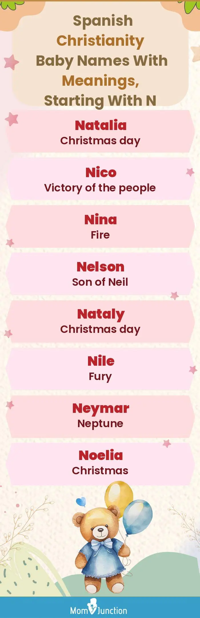  Spanish Christianity Baby Names with Meanings, Starting With N(infographic)