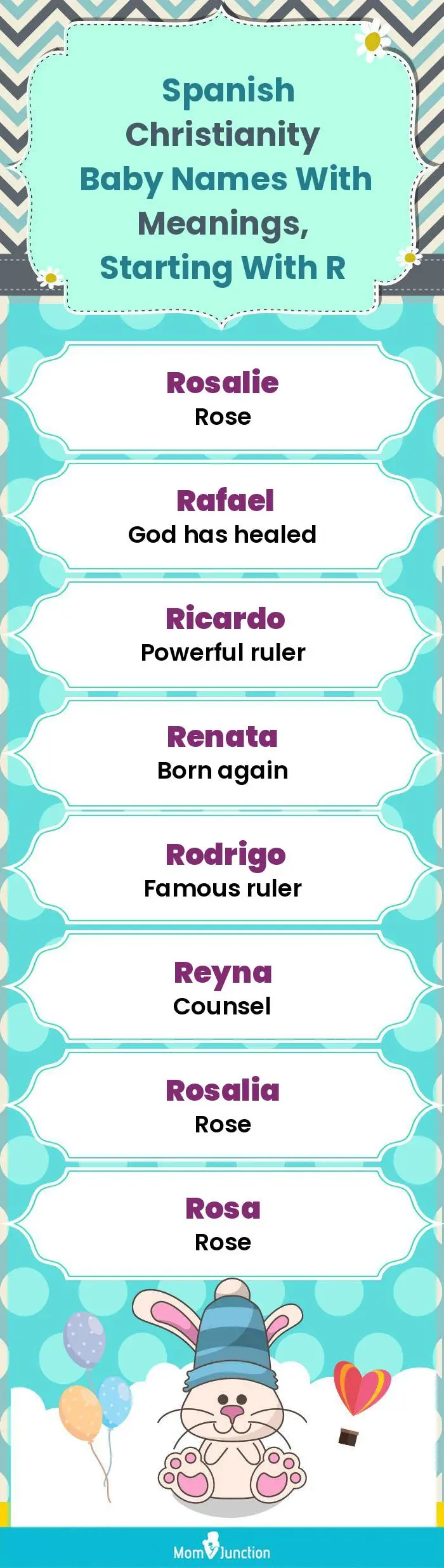  Spanish Christianity Baby Names with Meanings, Starting With R(infographic)