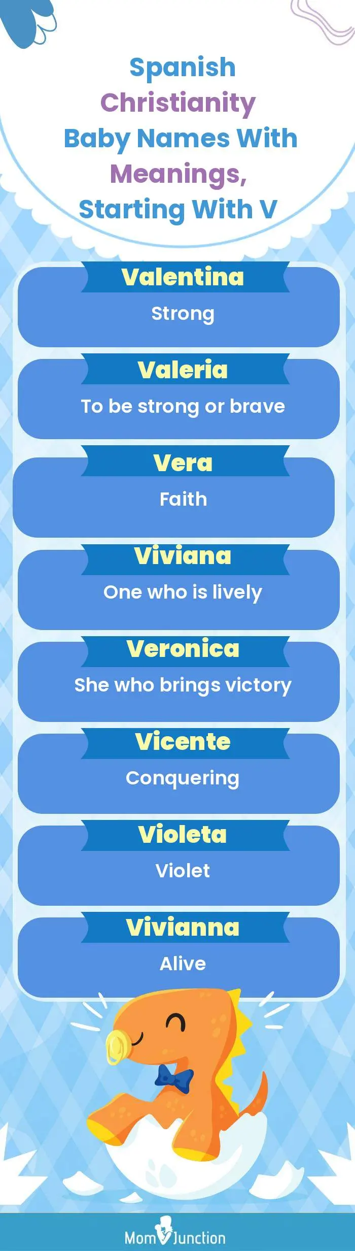  Spanish Christianity Baby Names with Meanings, Starting With V(infographic)