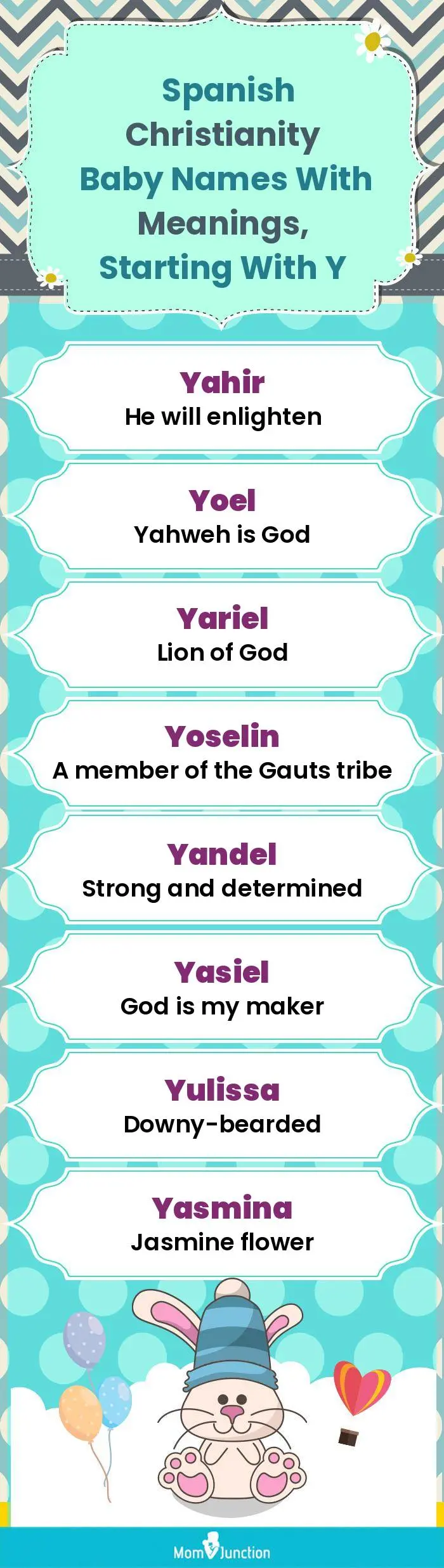  Spanish Christianity Baby Names with Meanings, Starting With Y(infographic)