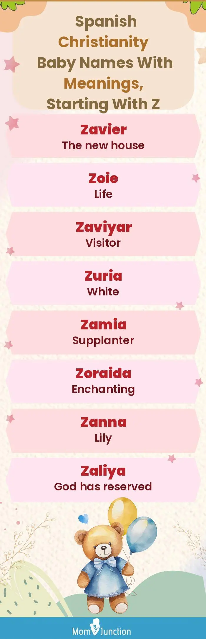  Spanish Christianity Baby Names with Meanings, Starting With Z(infographic)