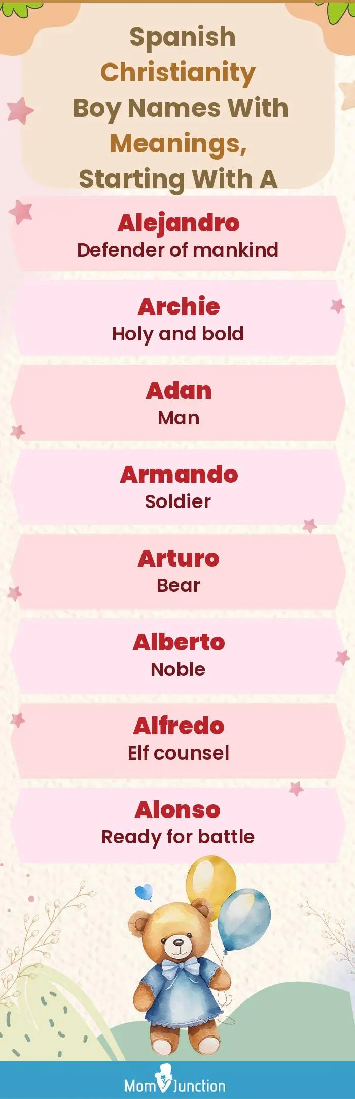  Spanish Christianity Boy Names with Meanings, Starting With A(infographic)