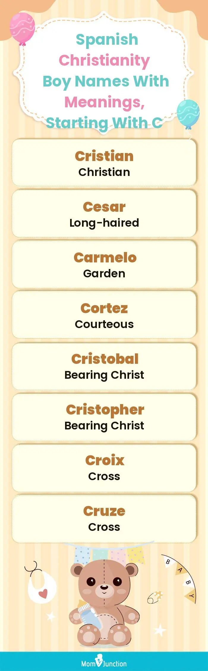  Spanish Christianity Boy Names with Meanings, Starting With C(infographic)