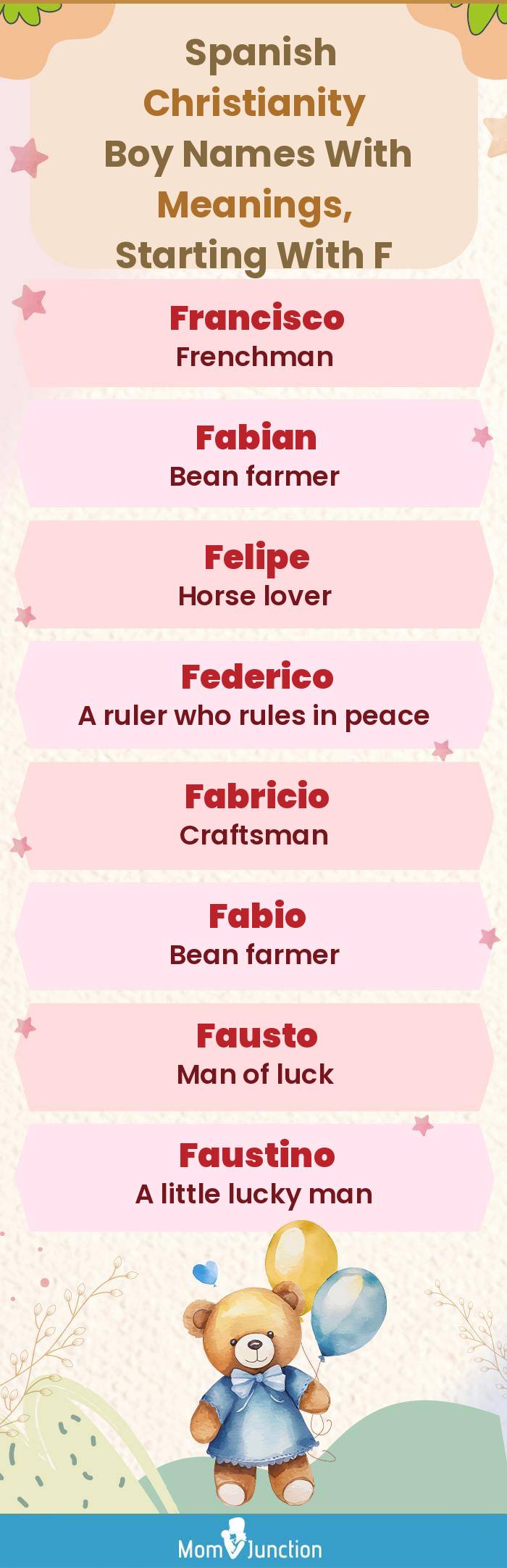  Spanish Christianity Boy Names with Meanings, Starting With F(infographic)