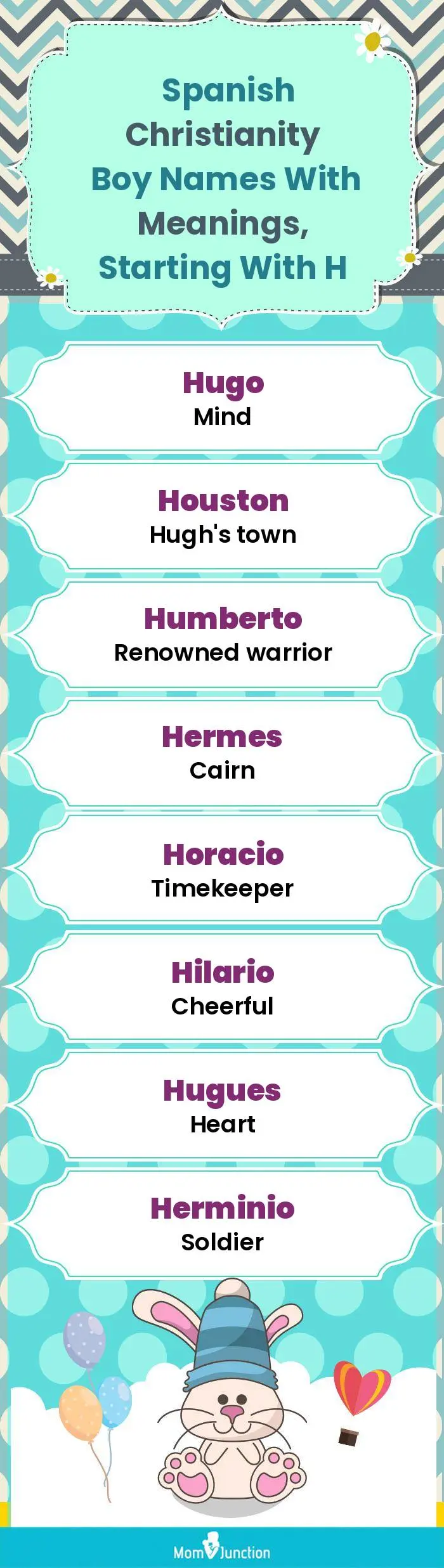  Spanish Christianity Boy Names with Meanings, Starting With H(infographic)