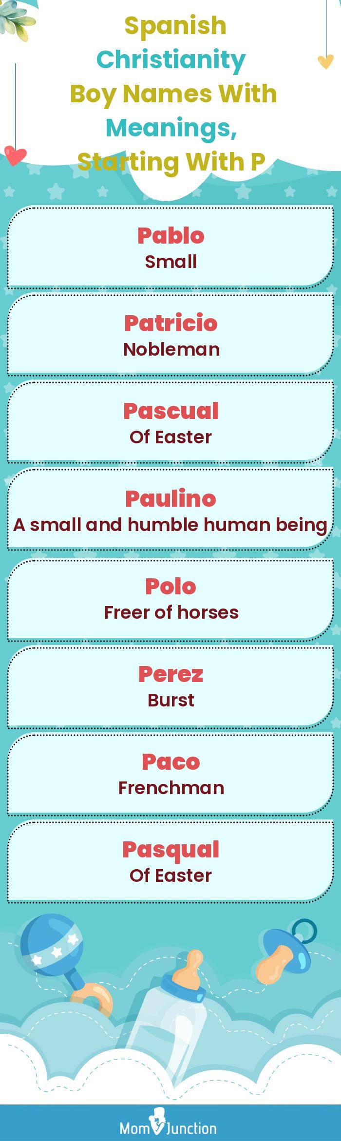  Spanish Christianity Boy Names with Meanings, Starting With P(infographic)