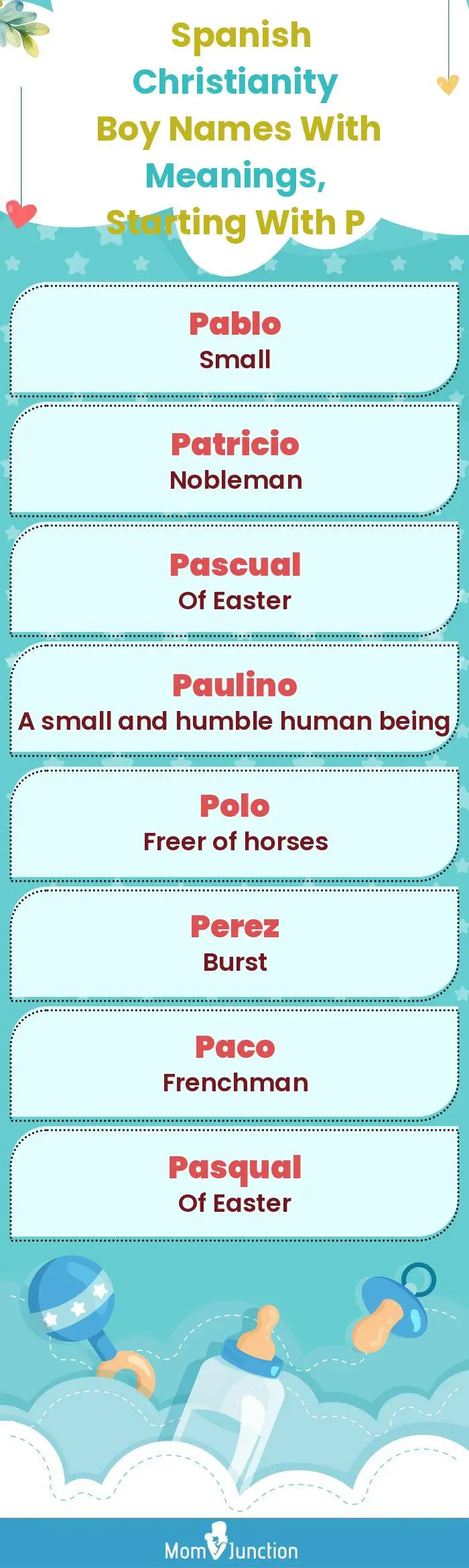  Spanish Christianity Boy Names with Meanings, Starting With P(infographic)