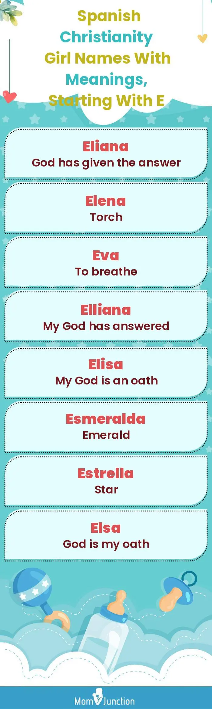  Spanish Christianity Girl Names with Meanings, Starting With E(infographic)