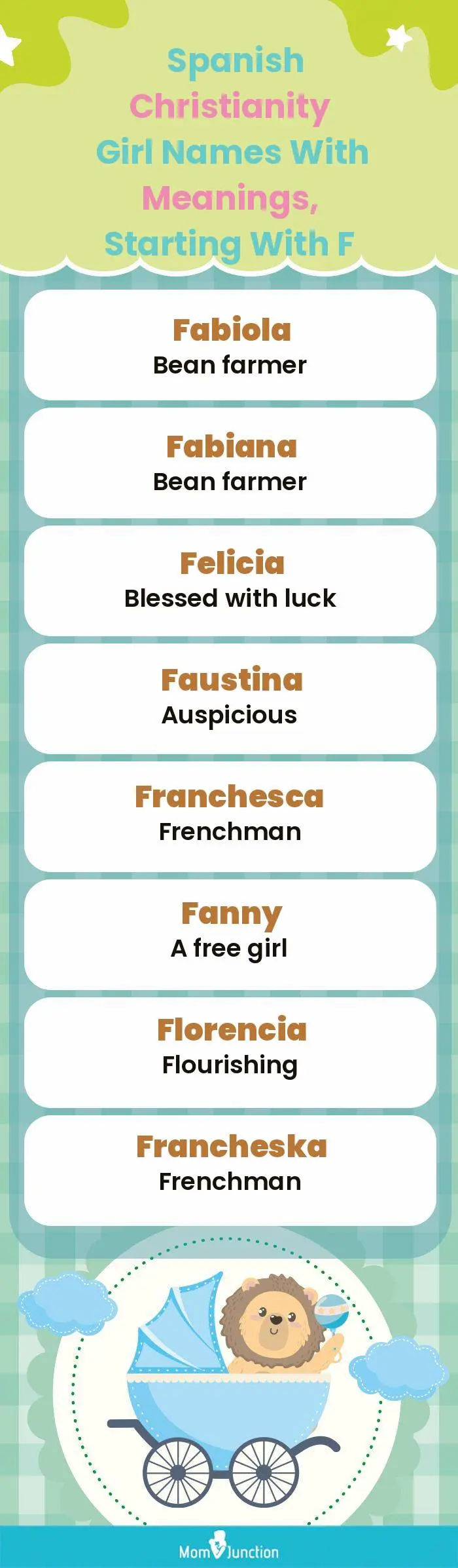  Spanish Christianity Girl Names with Meanings, Starting With F(infographic)