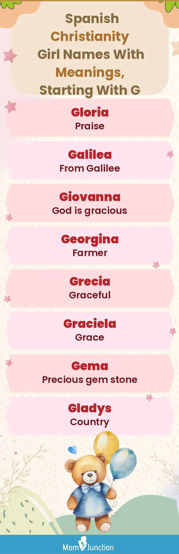  Spanish Christianity Girl Names with Meanings, Starting With G(infographic)