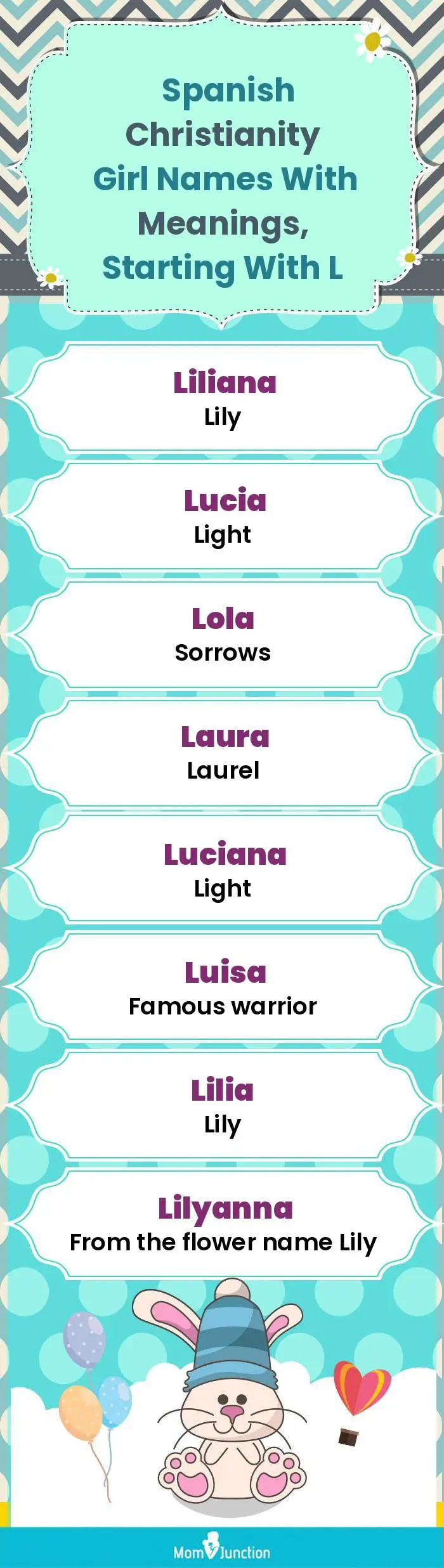  Spanish Christianity Girl Names with Meanings, Starting With L(infographic)