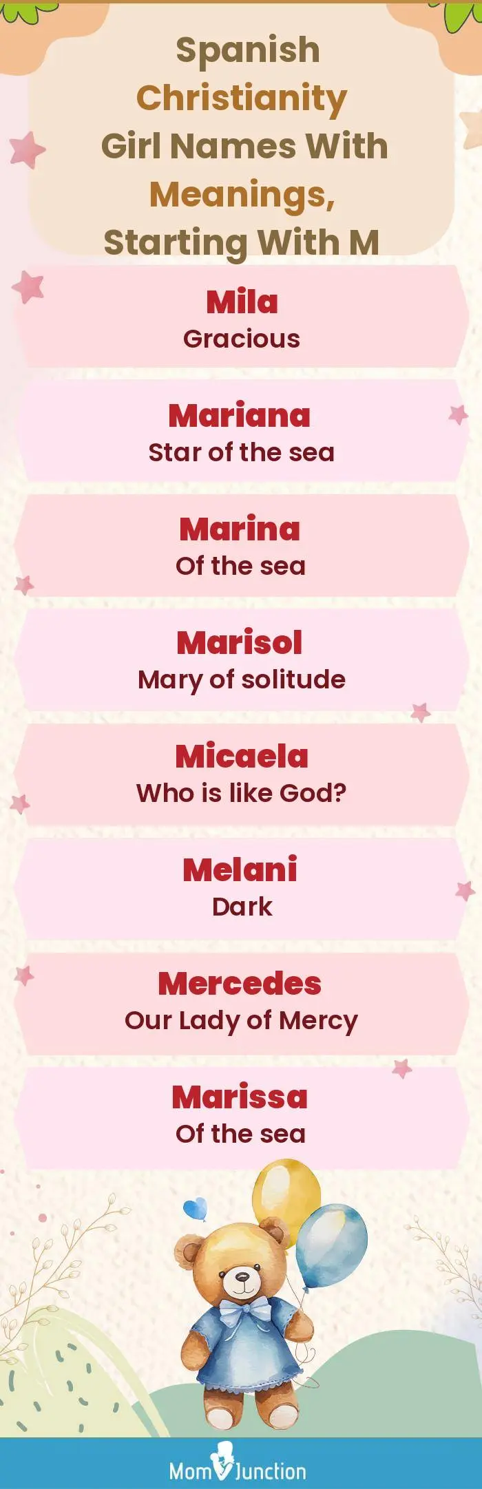  Spanish Christianity Girl Names with Meanings, Starting With M(infographic)