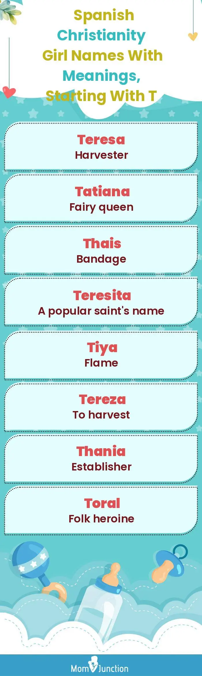  Spanish Christianity Girl Names with Meanings, Starting With T(infographic)