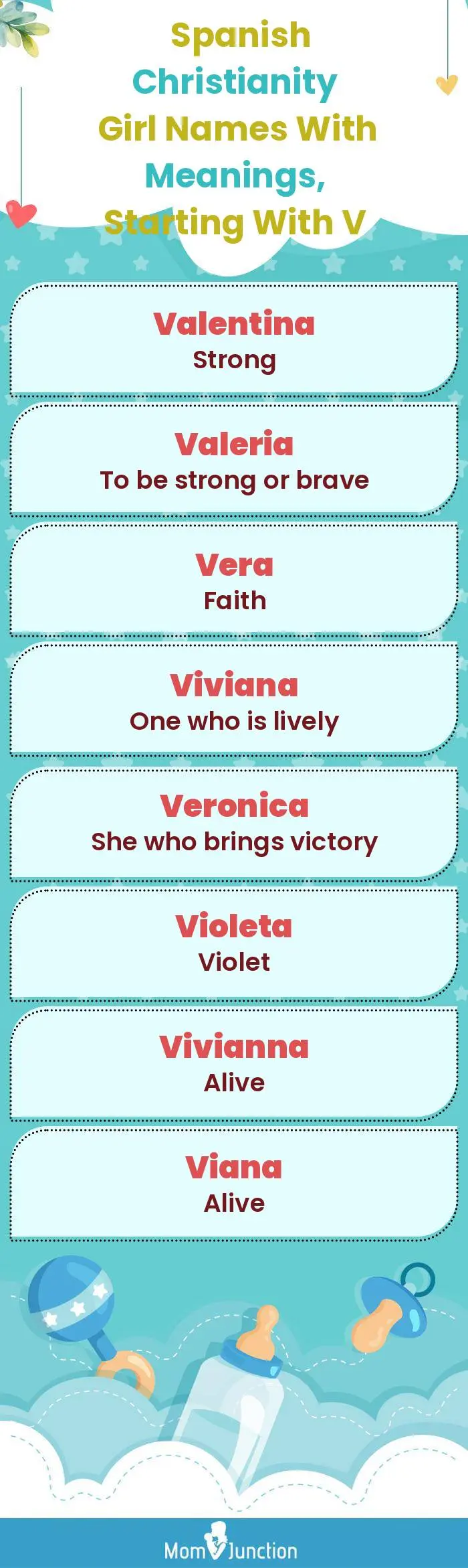  Spanish Christianity Girl Names with Meanings, Starting With V(infographic)