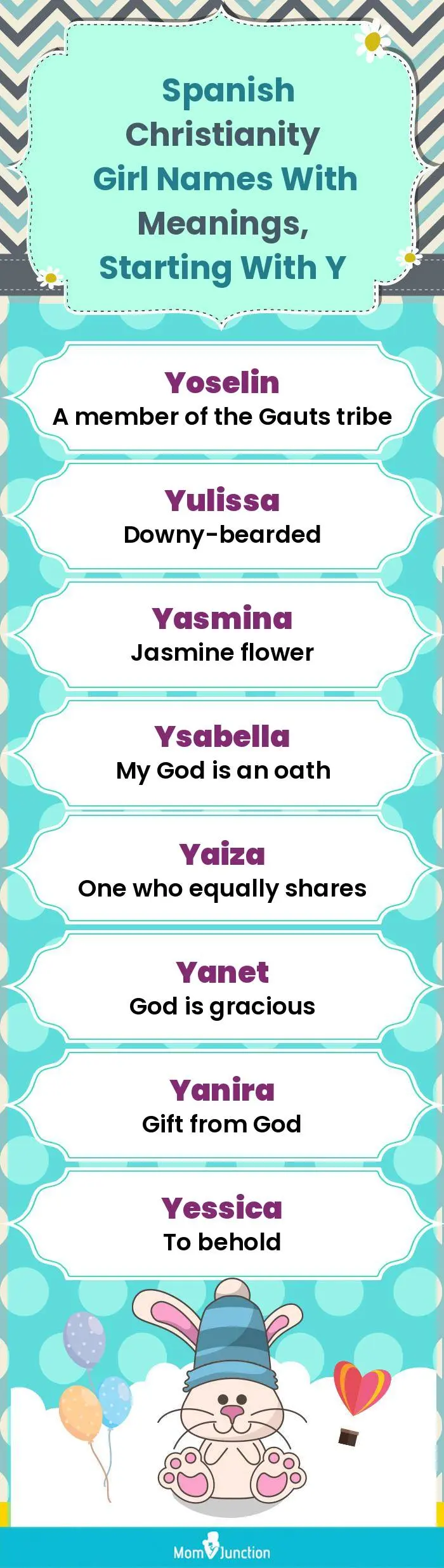  Spanish Christianity Girl Names with Meanings, Starting With Y(infographic)