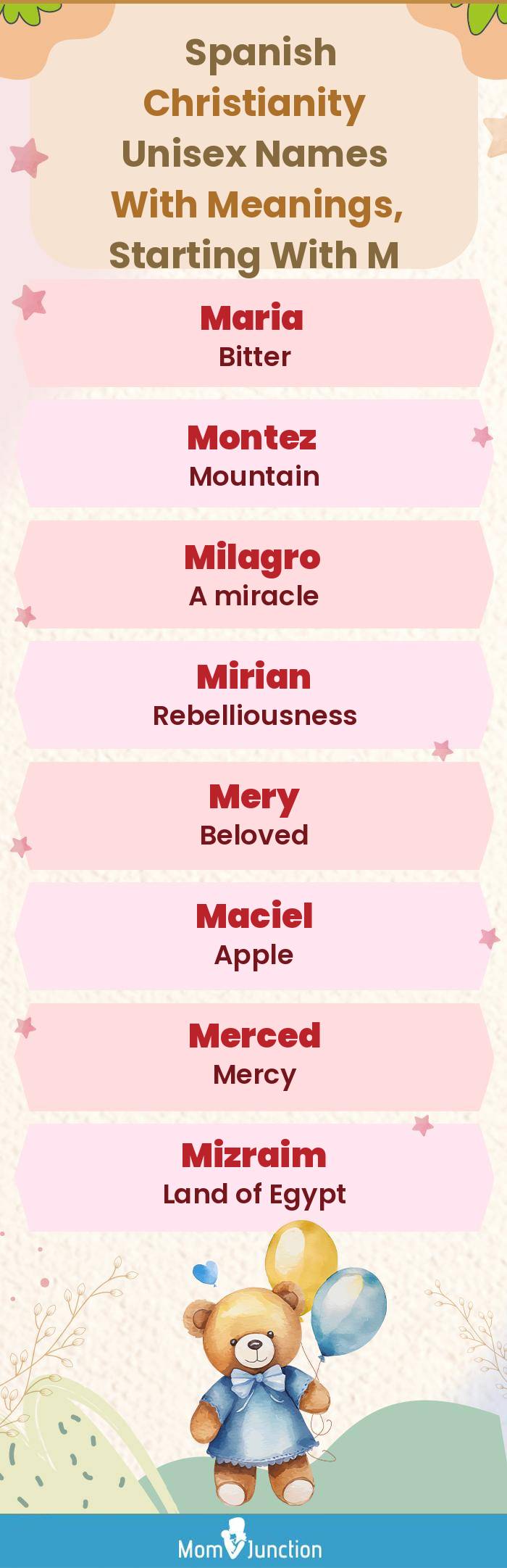  Spanish Christianity Unisex Names with Meanings, Starting With M(infographic)