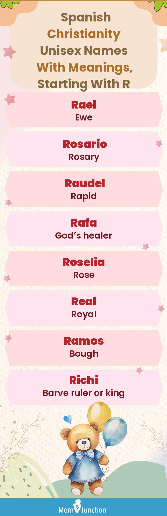  Spanish Christianity Unisex Names with Meanings, Starting With R(infographic)