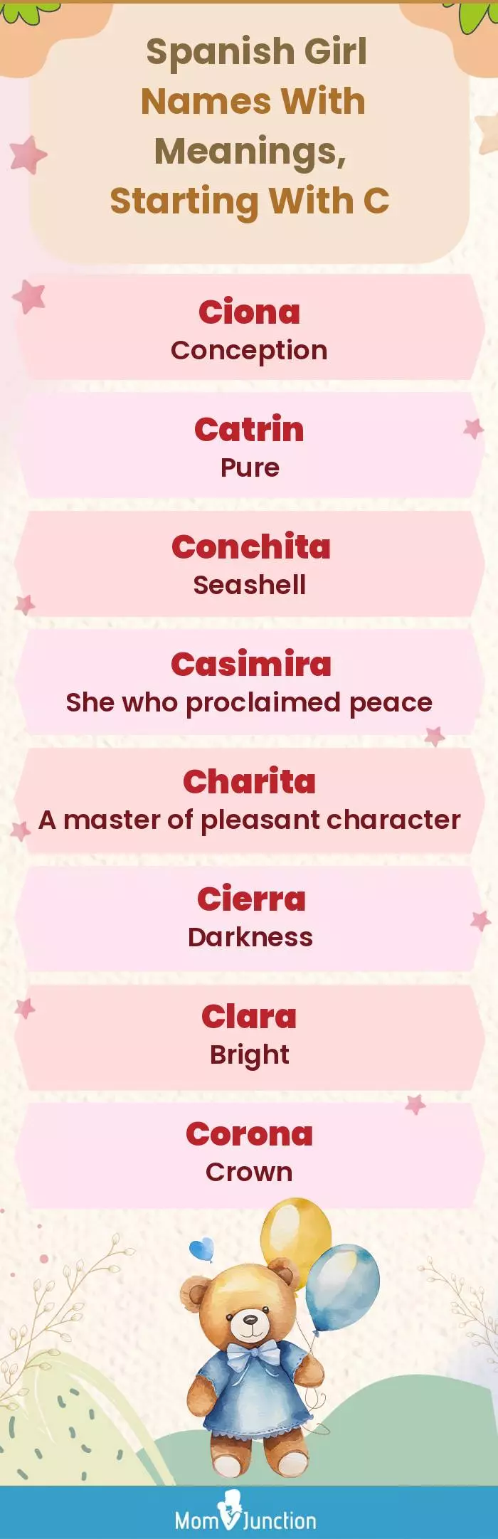  Spanish Girl Names with Meanings, Starting With C(infographic)