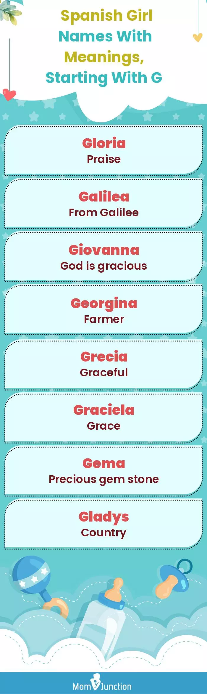  Spanish Girl Names with Meanings, Starting With G(infographic)