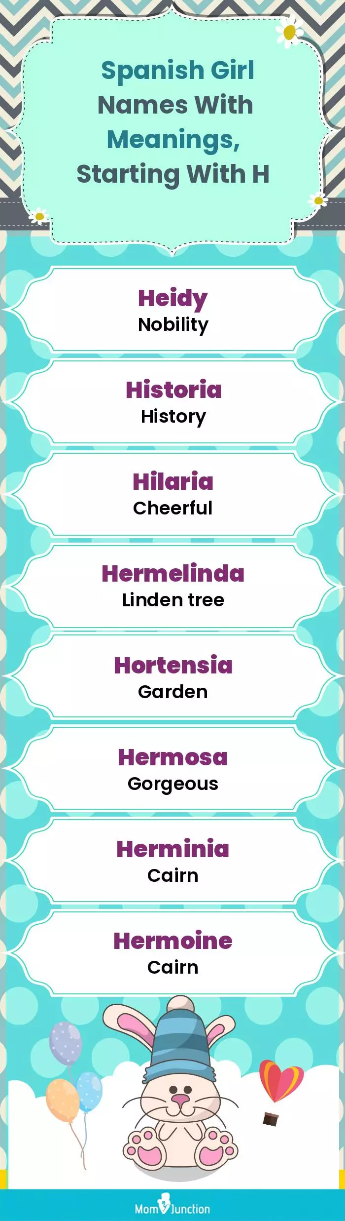  Spanish Girl Names with Meanings, Starting With H(infographic)