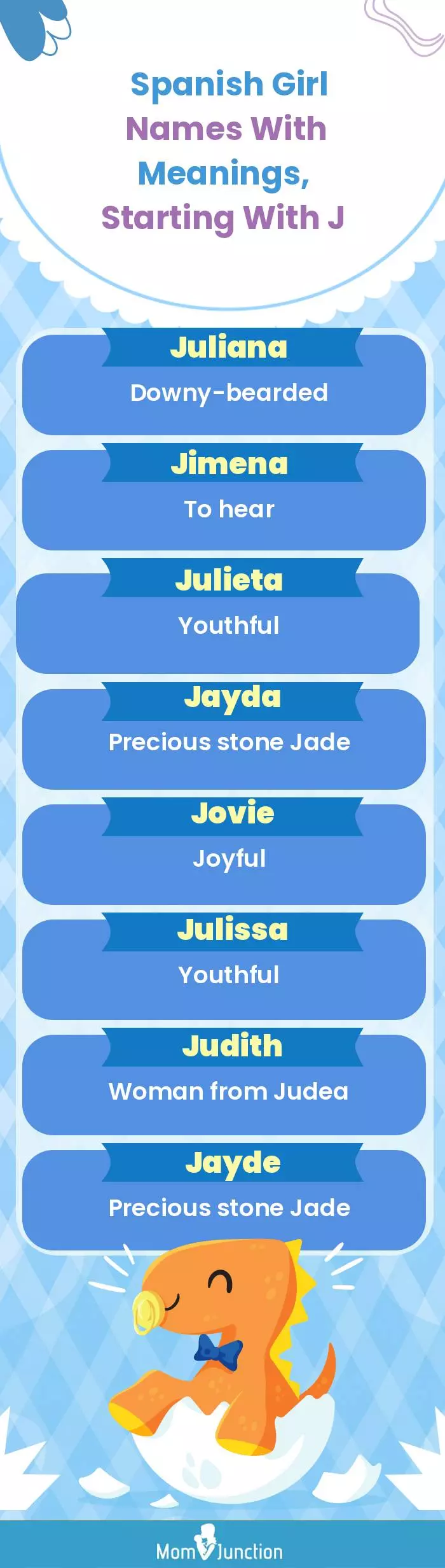  Spanish Girl Names with Meanings, Starting With J(infographic)