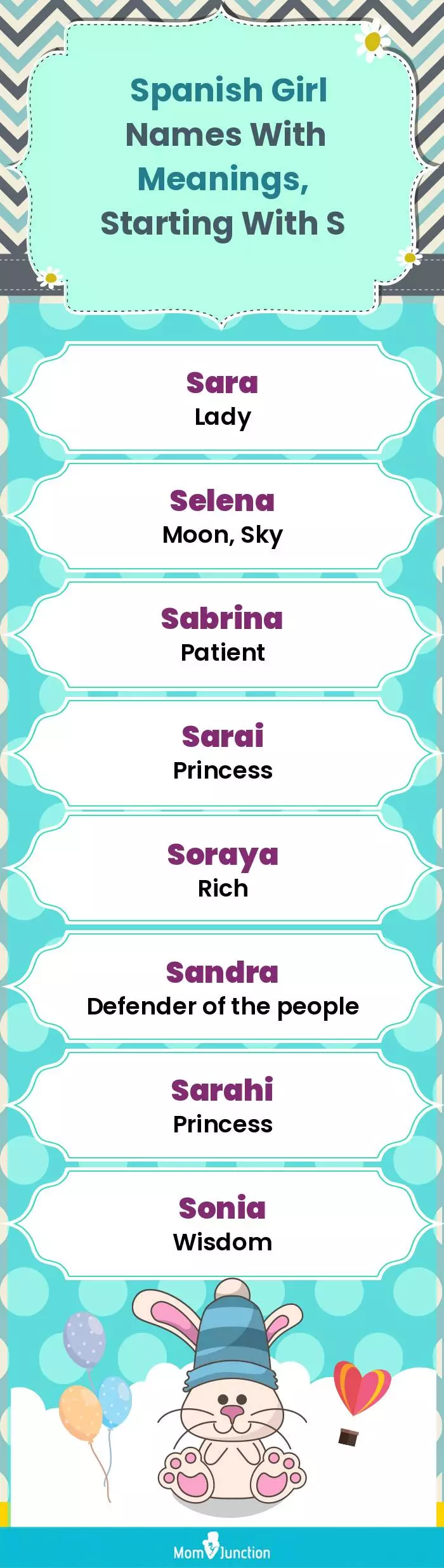  Spanish Girl Names with Meanings, Starting With S(infographic)