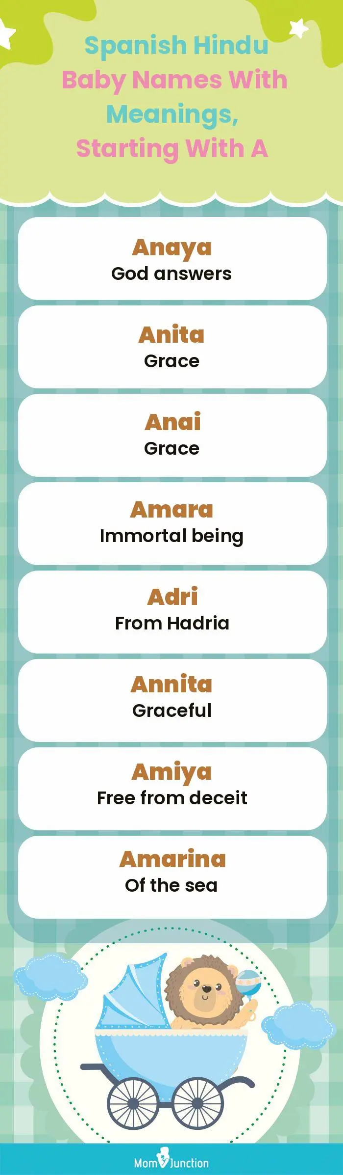  Spanish Hindu Baby Names with Meanings, Starting With A(infographic)