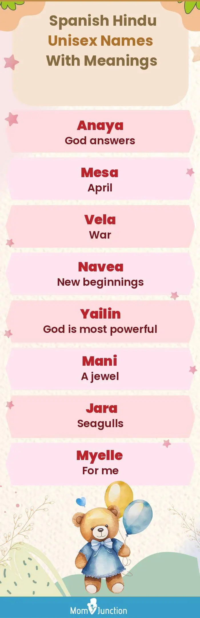 Spanish Hindu Unisex Names with Meanings(infographic)