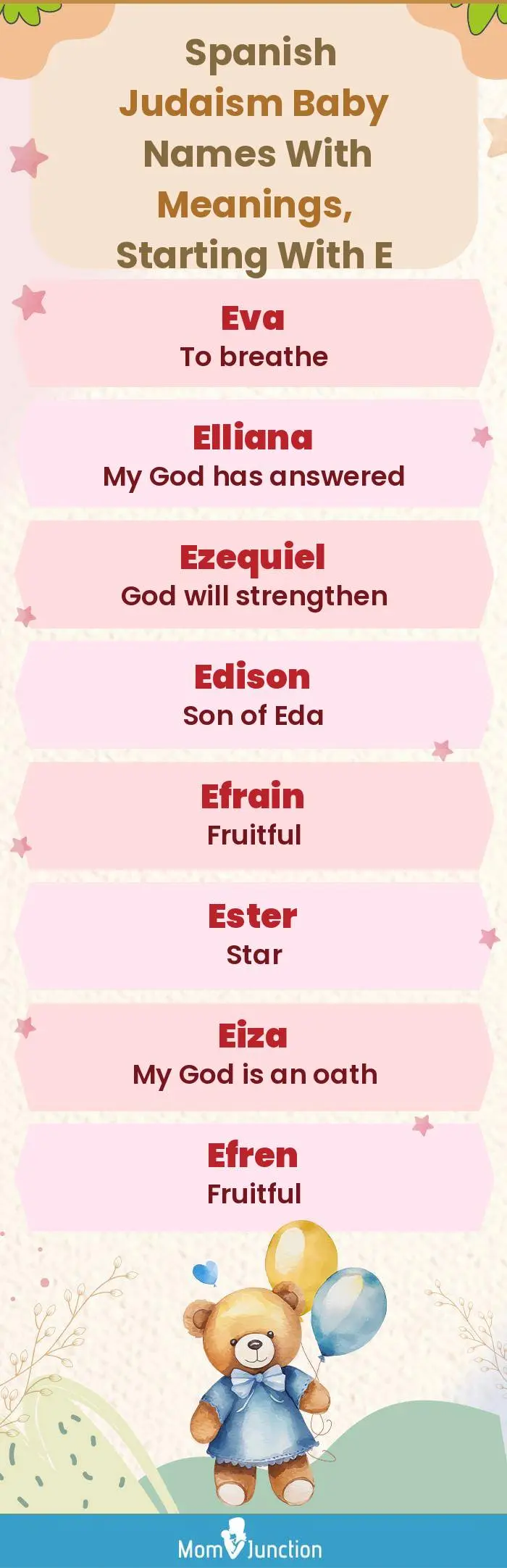  Spanish Judaism Baby Names with Meanings, Starting With E(infographic)