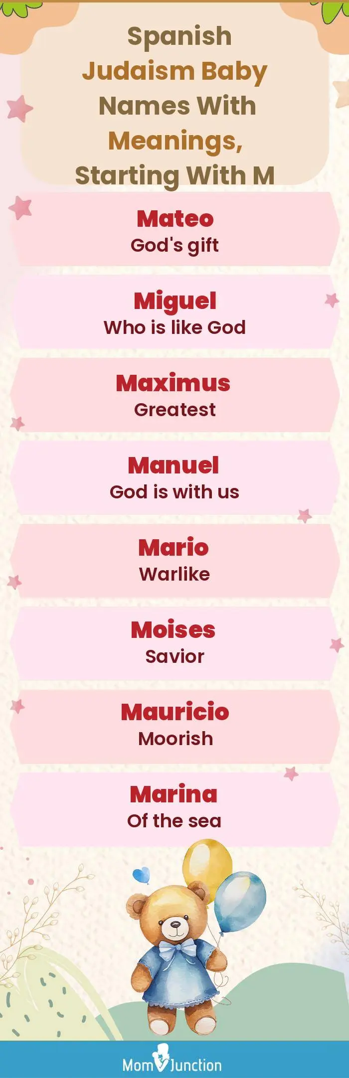  Spanish Judaism Baby Names with Meanings, Starting With M(infographic)