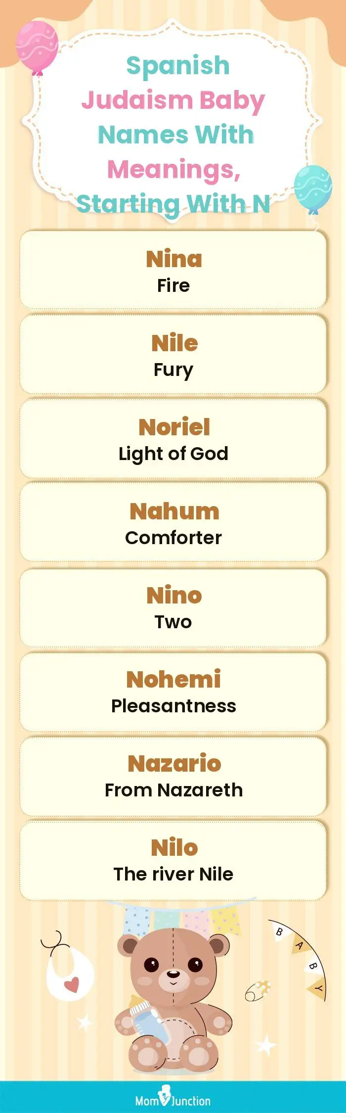  Spanish Judaism Baby Names with Meanings, Starting With N(infographic)