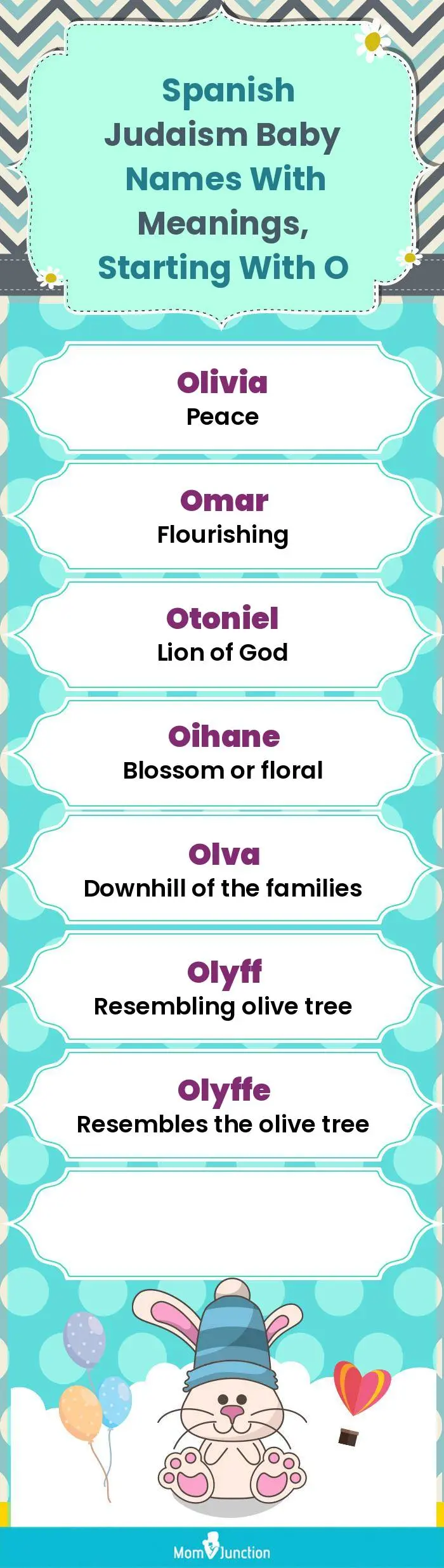  Spanish Judaism Baby Names with Meanings, Starting With O(infographic)