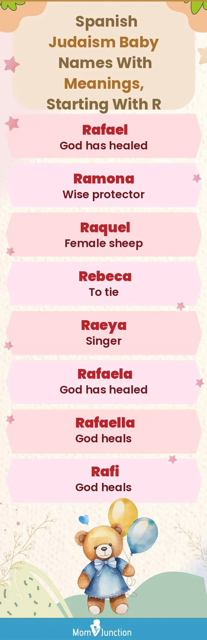 Spanish Judaism Baby Names with Meanings, Starting With R(infographic)