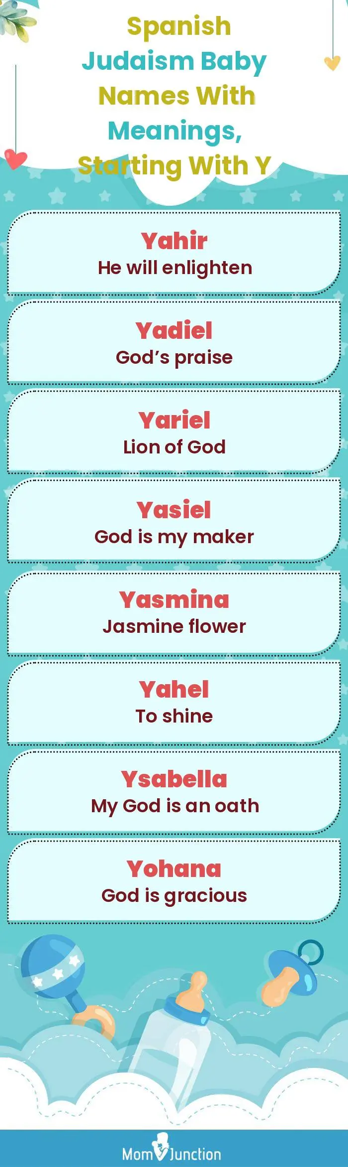  Spanish Judaism Baby Names with Meanings, Starting With Y(infographic)