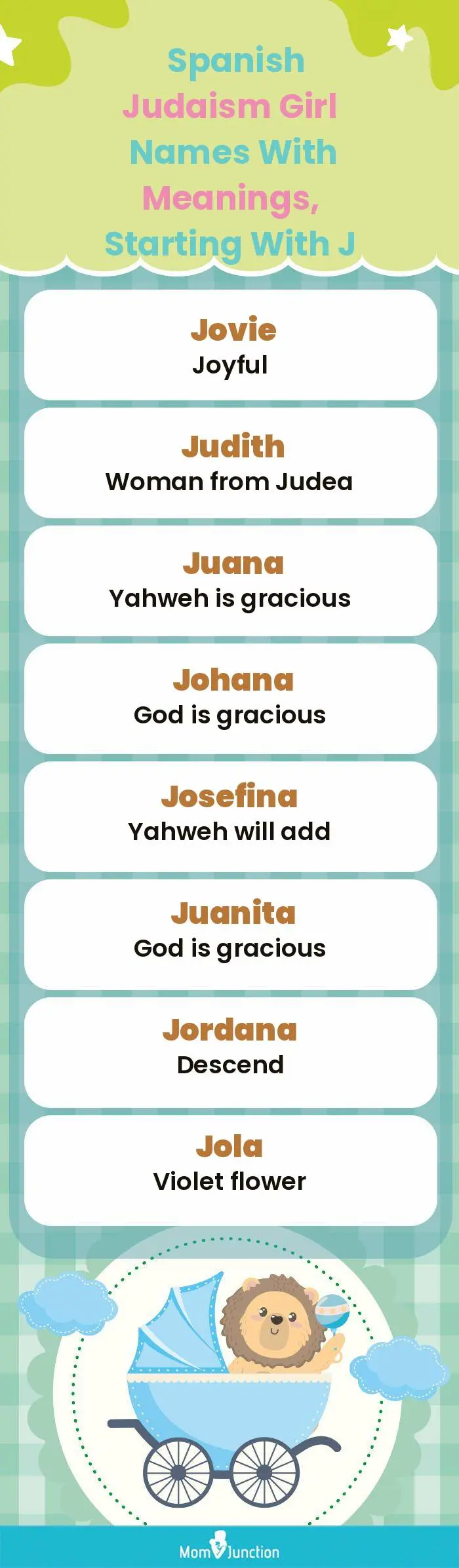  Spanish Judaism Girl Names with Meanings, Starting With J(infographic)