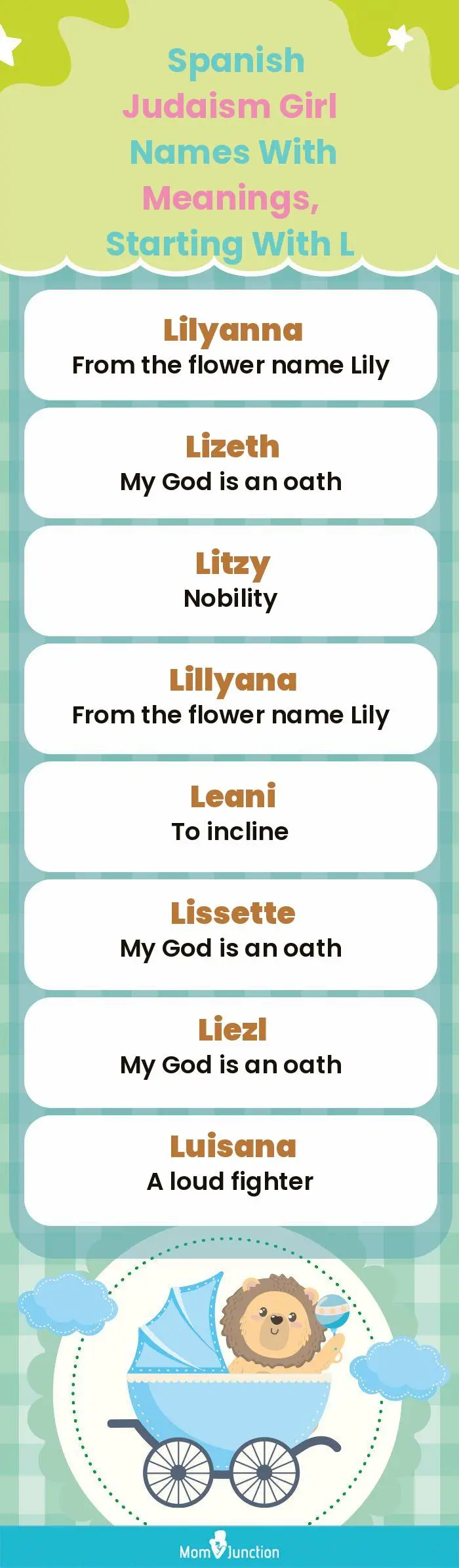  Spanish Judaism Girl Names with Meanings, Starting With L(infographic)