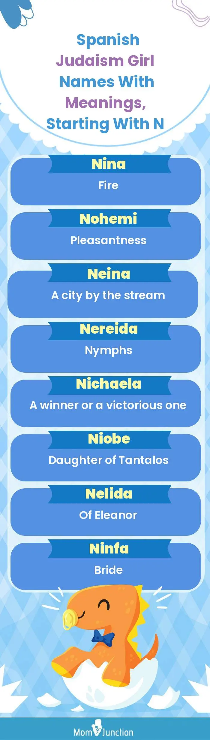  Spanish Judaism Girl Names with Meanings, Starting With N(infographic)