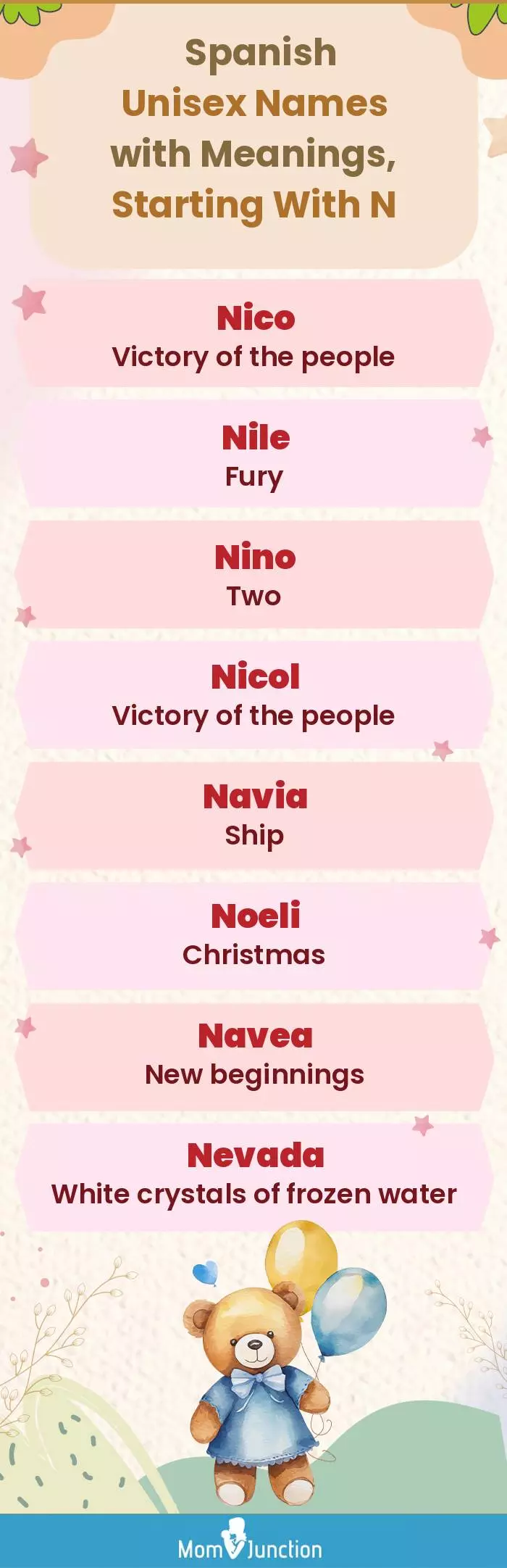  Spanish Unisex Names with Meanings, Starting With N(infographic)