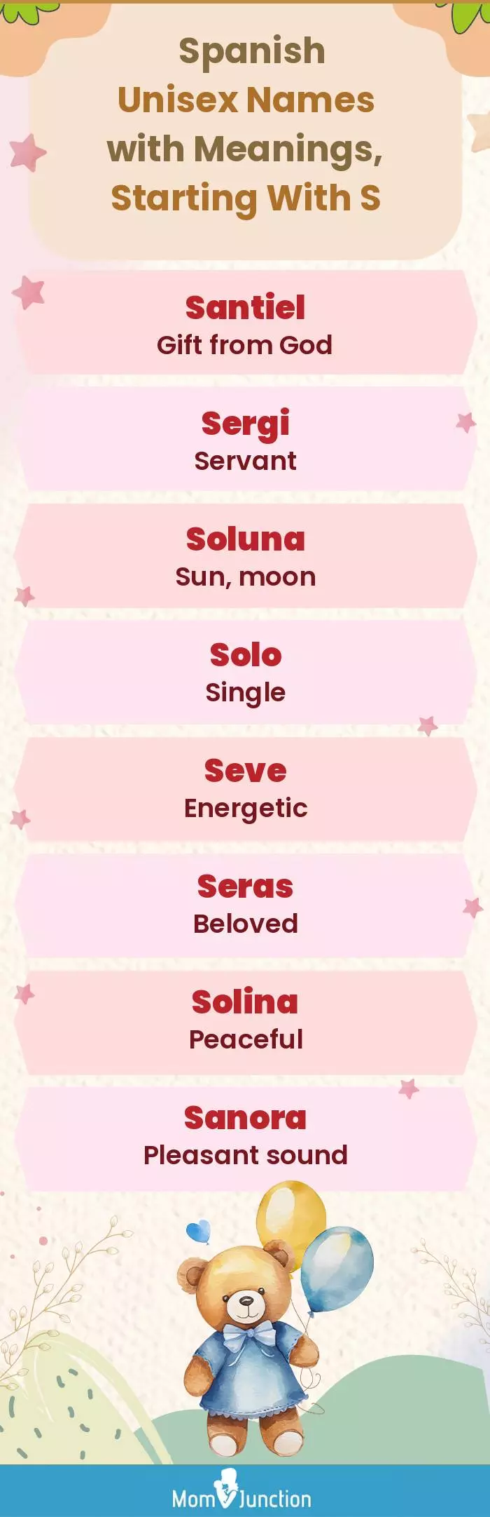  Spanish Unisex Names with Meanings, Starting With S(infographic)