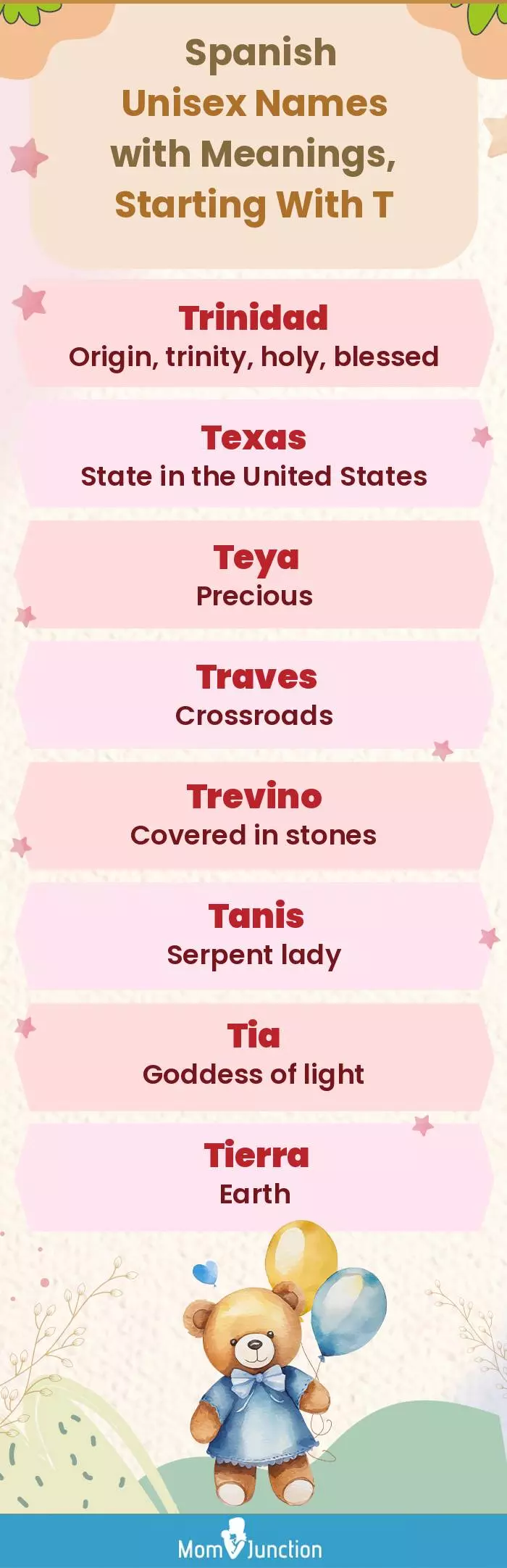  Spanish Unisex Names with Meanings, Starting With T(infographic)