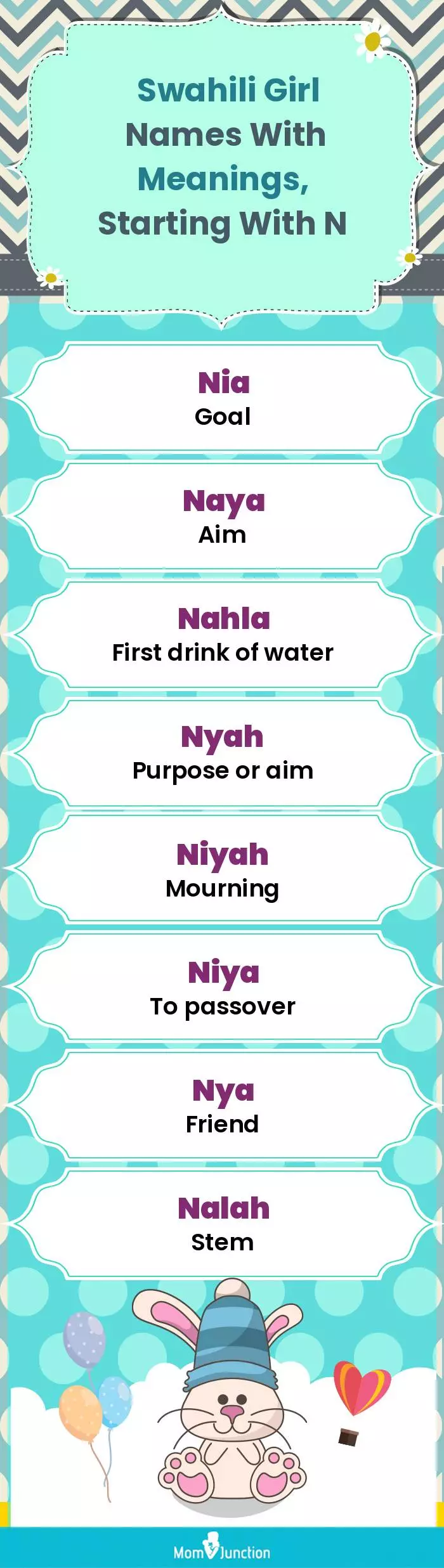  Swahili Girl Names with Meanings, Starting With N(infographic)