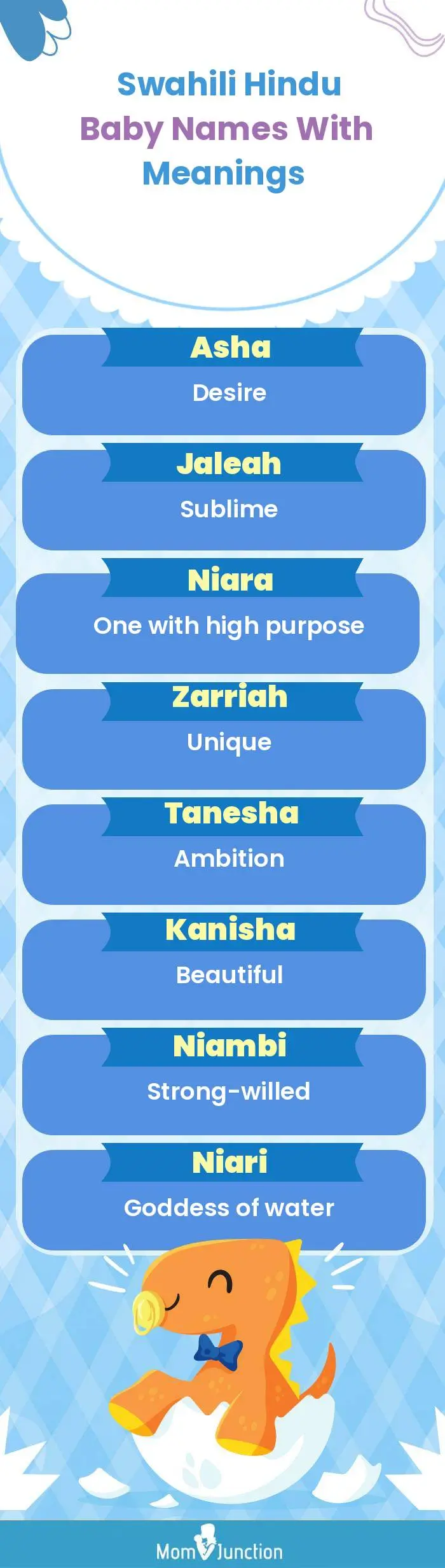  Swahili Hindu Baby Names with Meanings(infographic)