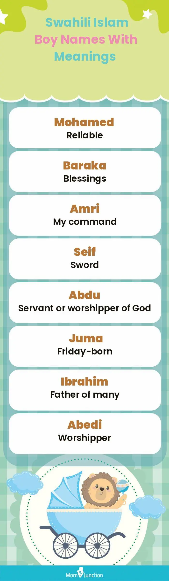  Swahili Islam Boy Names with Meanings(infographic)