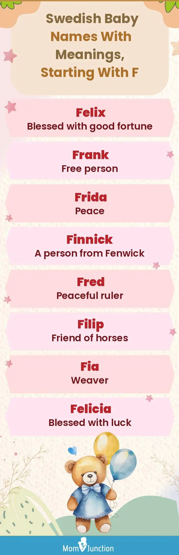  Swedish Baby Names with Meanings, Starting With F(infographic)