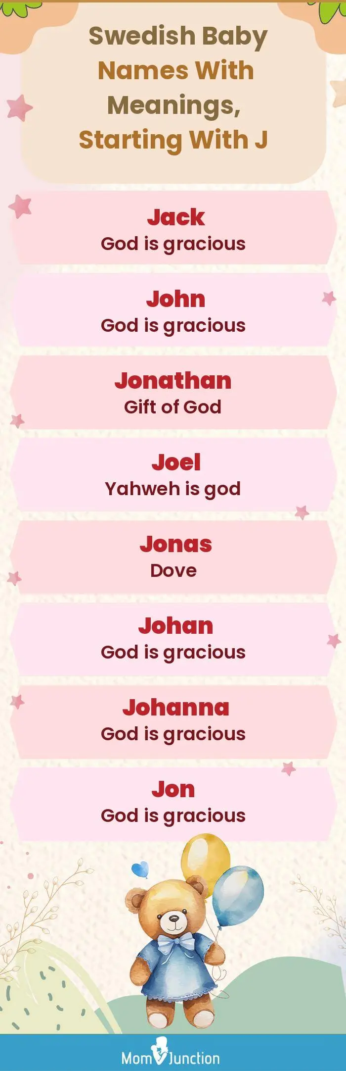  Swedish Baby Names with Meanings, Starting With J(infographic)