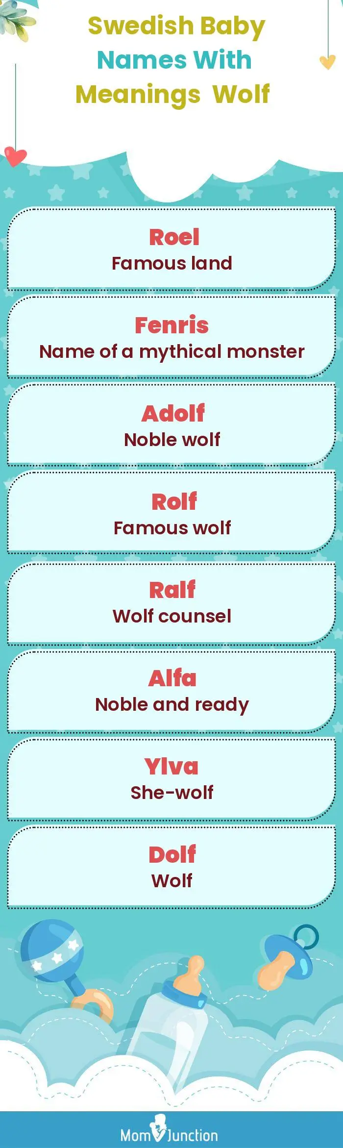  Swedish Baby Names with Meanings Wolf(infographic)