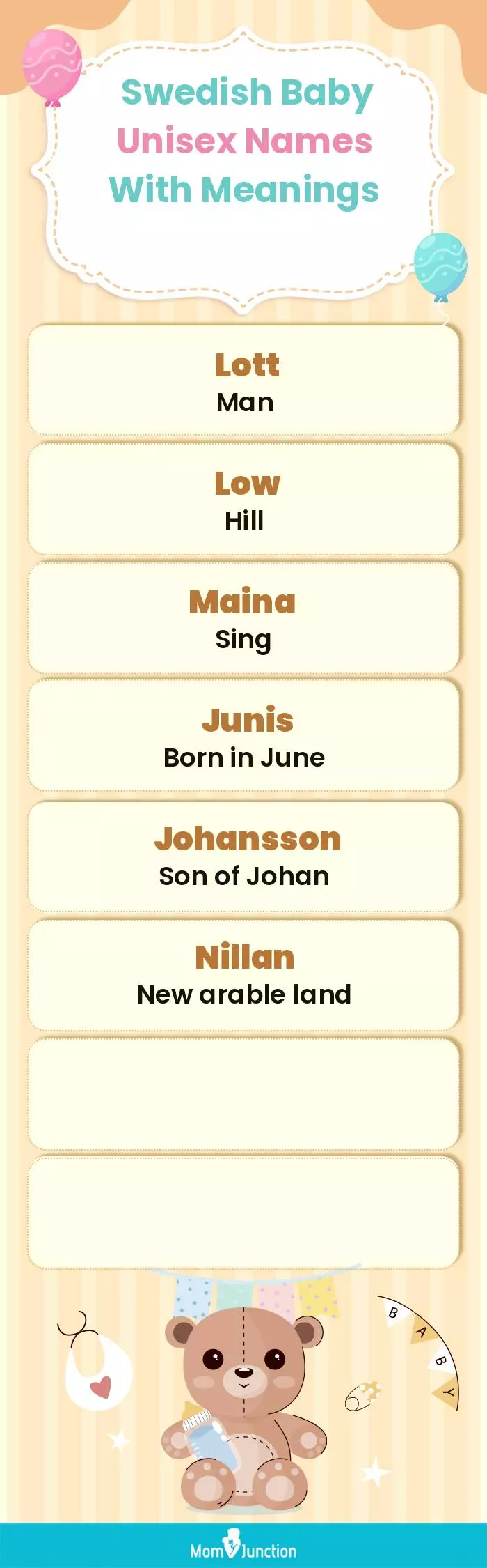  Swedish Baby Unisex Names With Meanings(infographic)