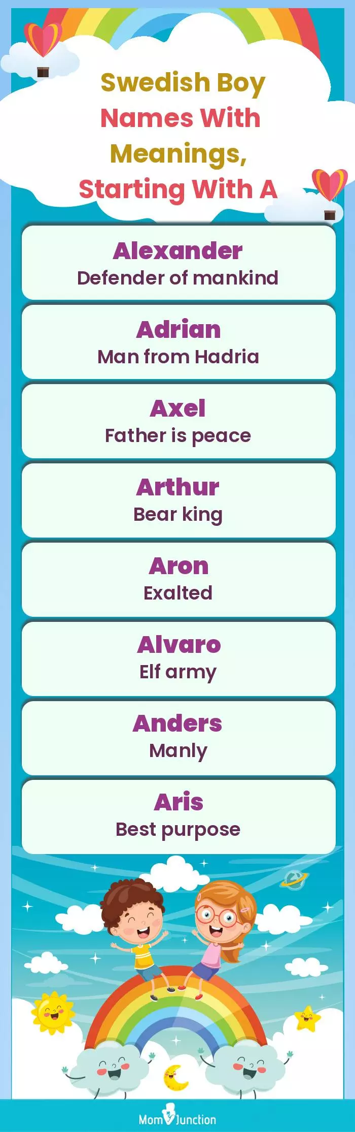  Swedish Boy Names with Meanings, Starting With A(infographic)